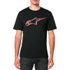 ALPINESTARS AGELESS SHADOW T-SHIRT