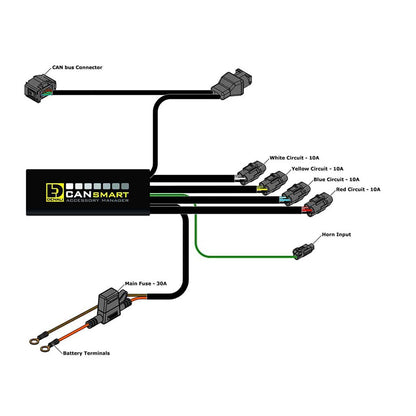 Denali CANsmart Controller Gen II