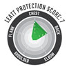 LEATT 3.5 ROOST DEFLECTOR