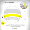 MSR™ XPEDITION ADV HELMET W/MIPS