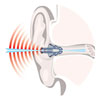 NONOISE MOTORSPORT NOISE FILTER HEARING PROTECTION