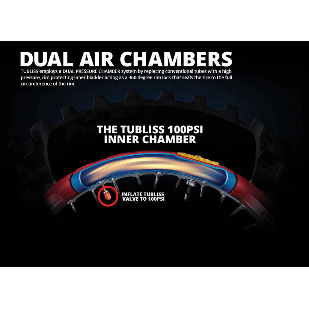 Nuetech Tubliss Gen 2.0 (Tubeless) Tire System