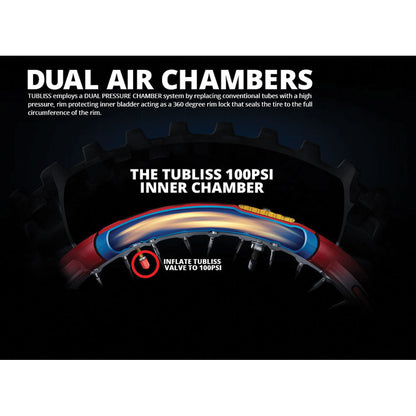 Nuetech Tubliss Gen 2.0 (Tubeless) Tire System