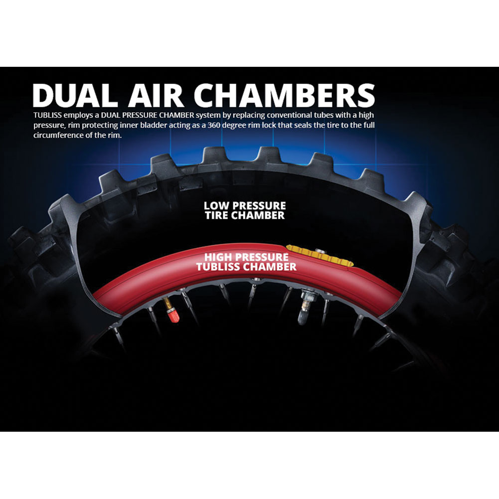 Nuetech Tubliss Gen 2.0 (Tubeless) Tire System