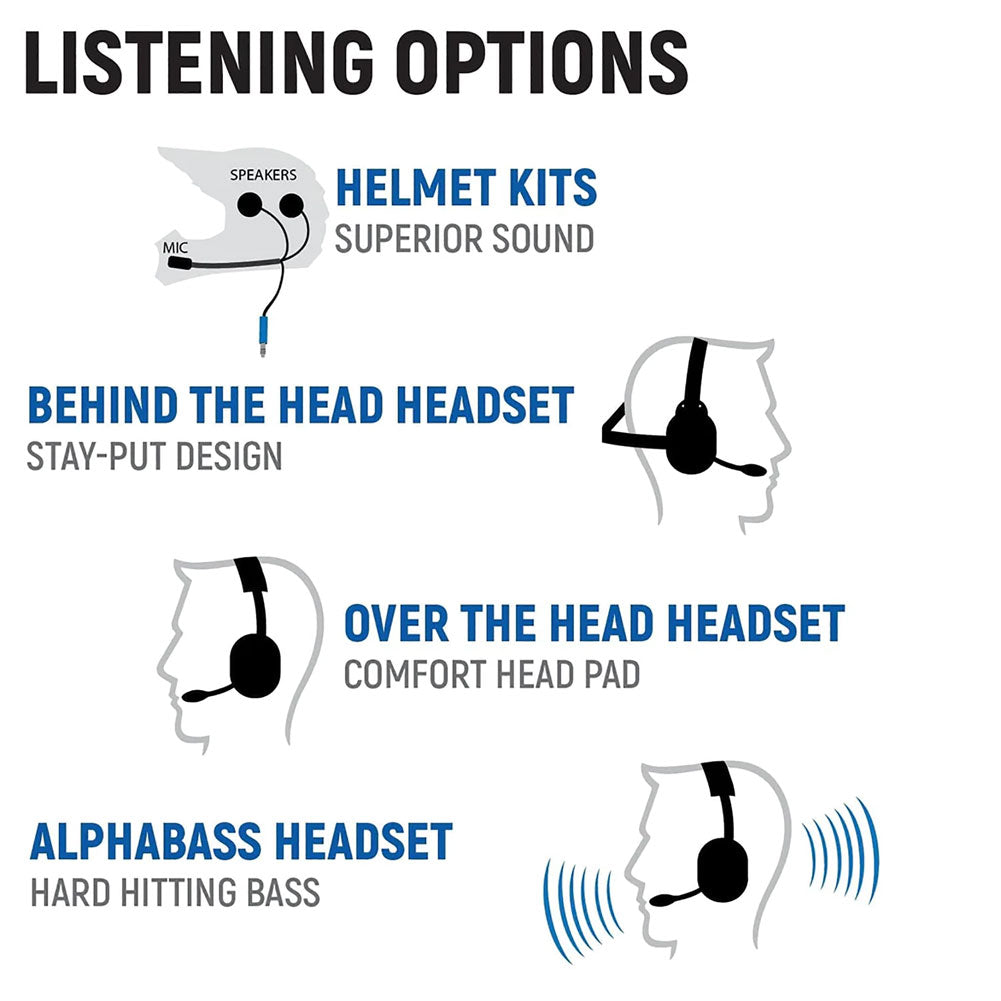 Rugged Radios 696+ Complete Master Communication Kit with M1 Radio Helmet Kits
