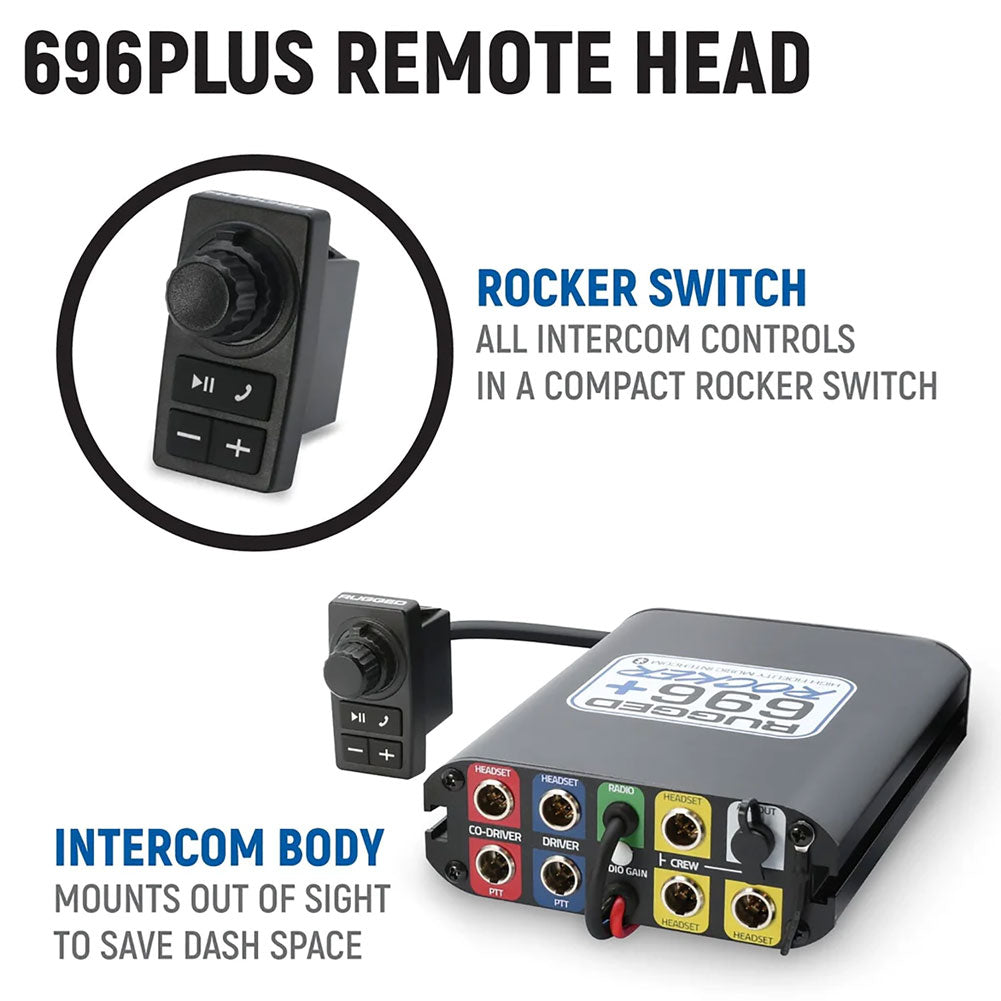 Rugged Radios 696+ Complete Master Communication Kit with M1 Radio Helmet Kits