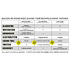RYNO POWER ENDURANCE CAPSULES