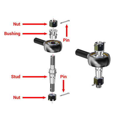 SuperATV Heavy Duty Tie Rod Kit