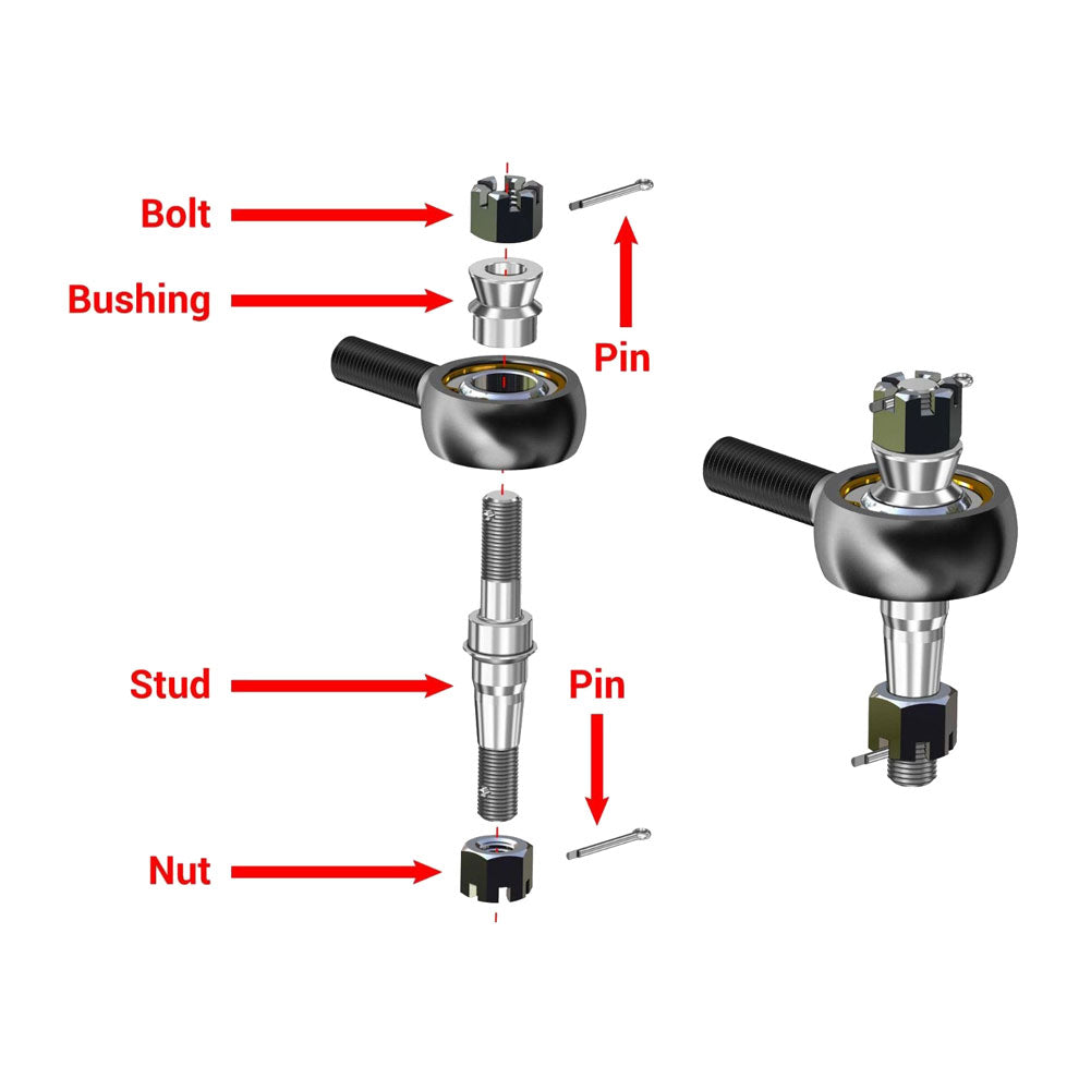 SuperATV RackBoss Heavy Duty Rack And Pinion